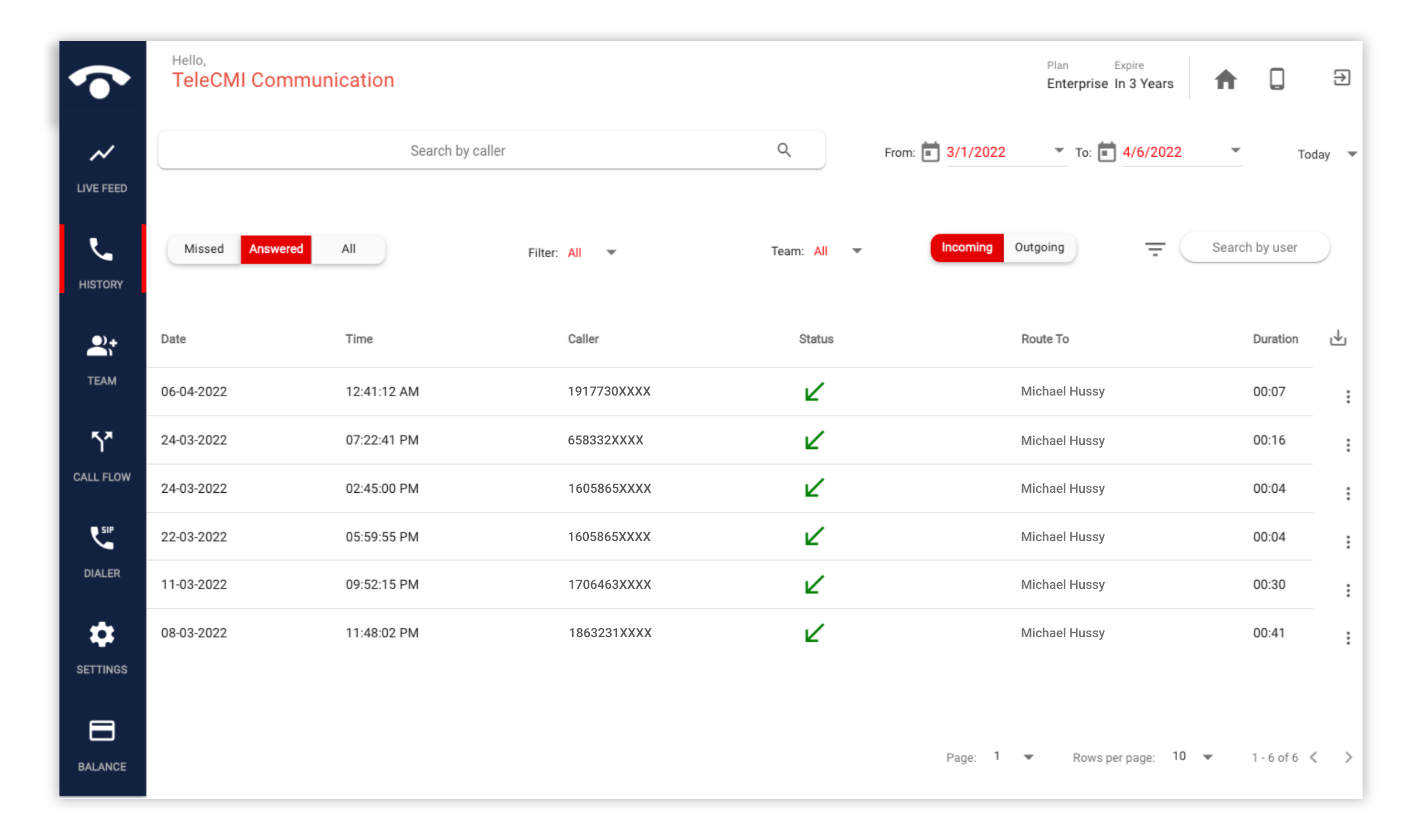 Call Logs Analysis