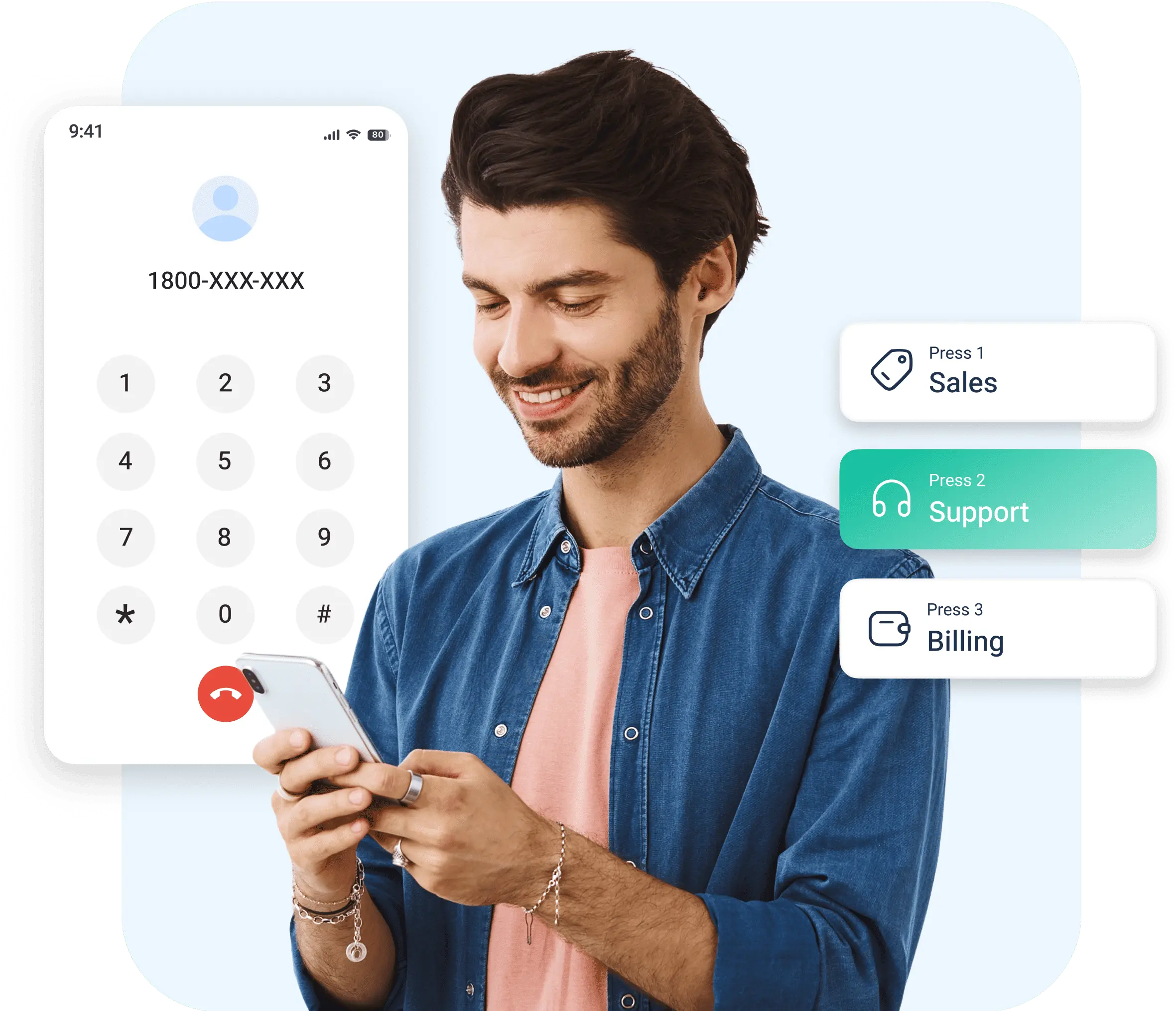 Business Phone System